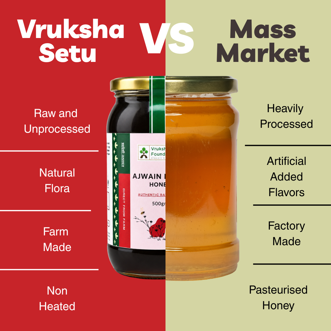 Ajwain Honey - Image 3