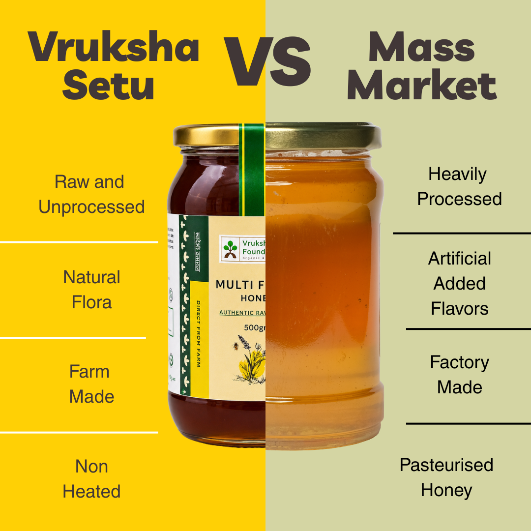 Multiflora Honey - Image 3
